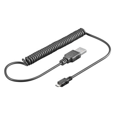 USB Datenkabel spiral f. Sony HDR-GWP88