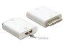 Kamera USB Adapter fr Iphone 3, 4, 4S, iPad 1, iPad 2, iPad 3 Dock